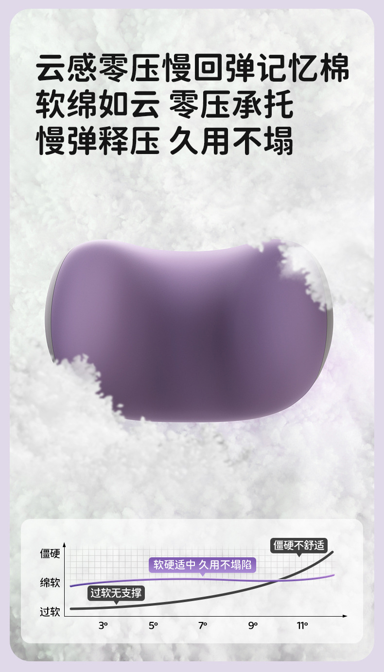 【Rabbit Waist Support】Car Lumbar Support Office Cushion Pregnant Women's Long-Sitting Waist Protection Pillow Car Backrest Cushion
