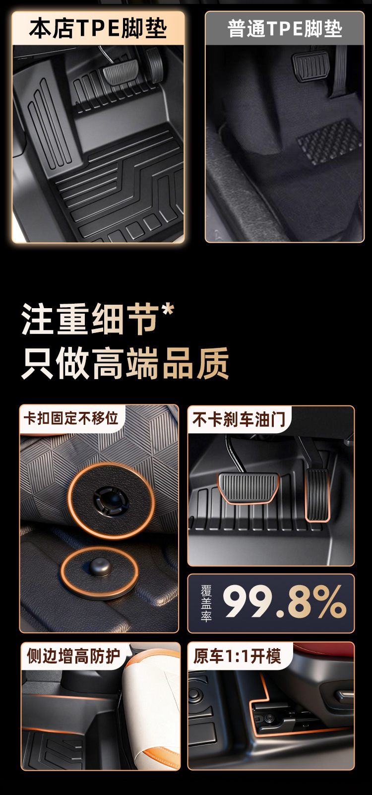 Suitable for BMW Mini Electric Beam MINI COOPER full coverage ACEMAN modified TPE car floor mats