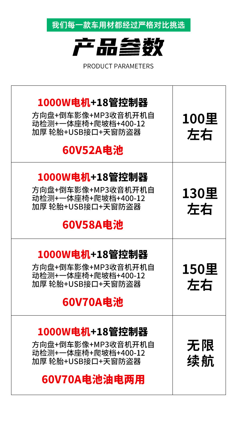 Electric Four-Wheel Pickup Truck, Electric Box Truck, Factory Area Transfer Truck, Foreign Trade Export Electric Pickup Truck