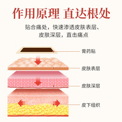 Beijing Ancient Prescription Honey Black Paste Traditional Handmade Black Paste Patch Wholesale Neck Shoulder Waist Leg Knee Joint Patch