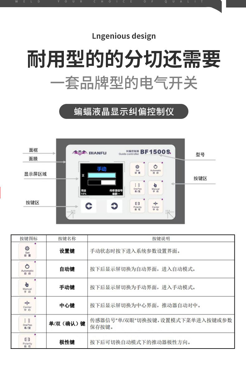 全自动汽车膜分条机器详情3_10