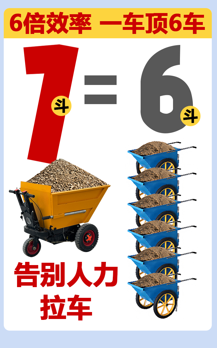 Construction Site Electric Handcart, Ash Bucket Truck, Tricycle, Dump Truck, Brick and Sand Transport, Manure Transport, Material Loading, and Cargo Transport