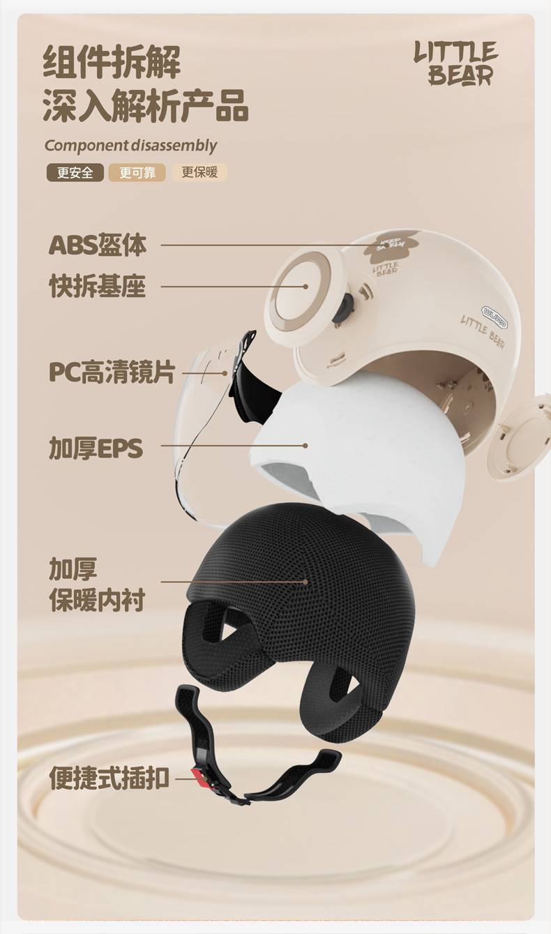 L5Uwupp high-end 3c certification electric car helmet women's winter warm men's motorcycle half helmet safety helmet