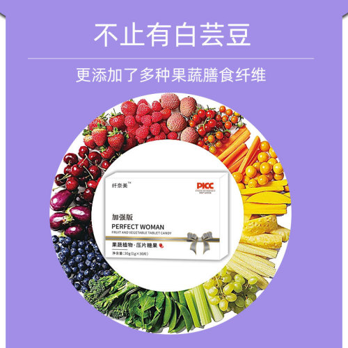 White Beauty Edamame Bean Tablets, Carb Blocking, Stubborn Body Type, Satiety Dietary Fiber, Tablet Candy Chewing Strip