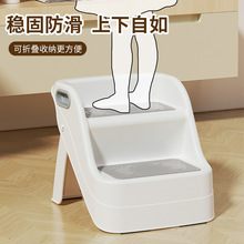 ���ۯB������ݹ����ϴ�̨�A���ռ{����б��С��Ȯɳ�l��߅������