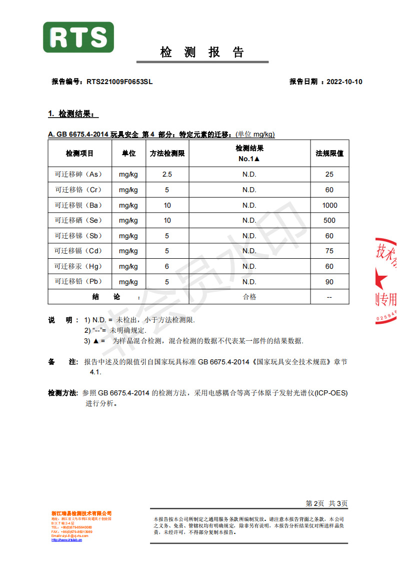 57e90f0c2068932261b4e855b39258