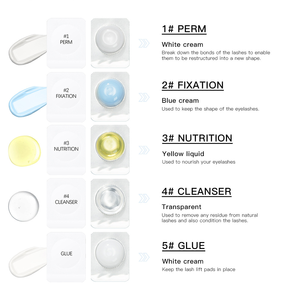 carina IBCCCNDC docka Elektrisk Roll Keratin Curling Technique Disponibel Cold Perm ögonfransset_voghion.com