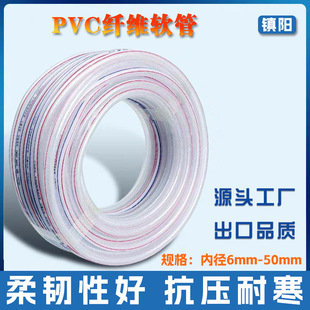 ����PVC������ ݔˮܛ����Ƥ������ܛ�ܝ���ˮ���w�Sܛ��ˮ��