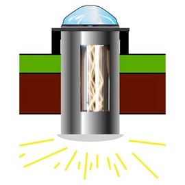 太阳能灯;节电设备;其他照明工业