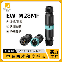 SҬF؛EW-M28ղ^ʽ늾Ӿĸ^ˮB