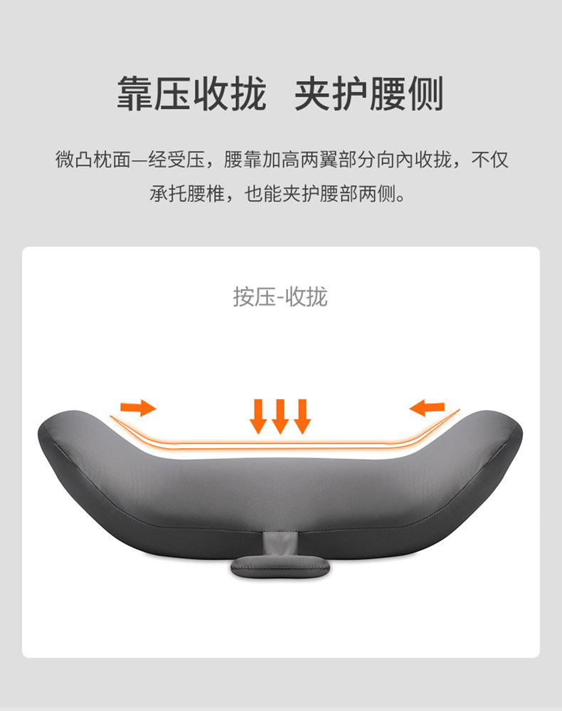 Weihao Car Lumbar Support Summer Ice Silk Waist Cushion for Long-Distance Driving, Four-Season Breathable Memory Foam for Home Office Use