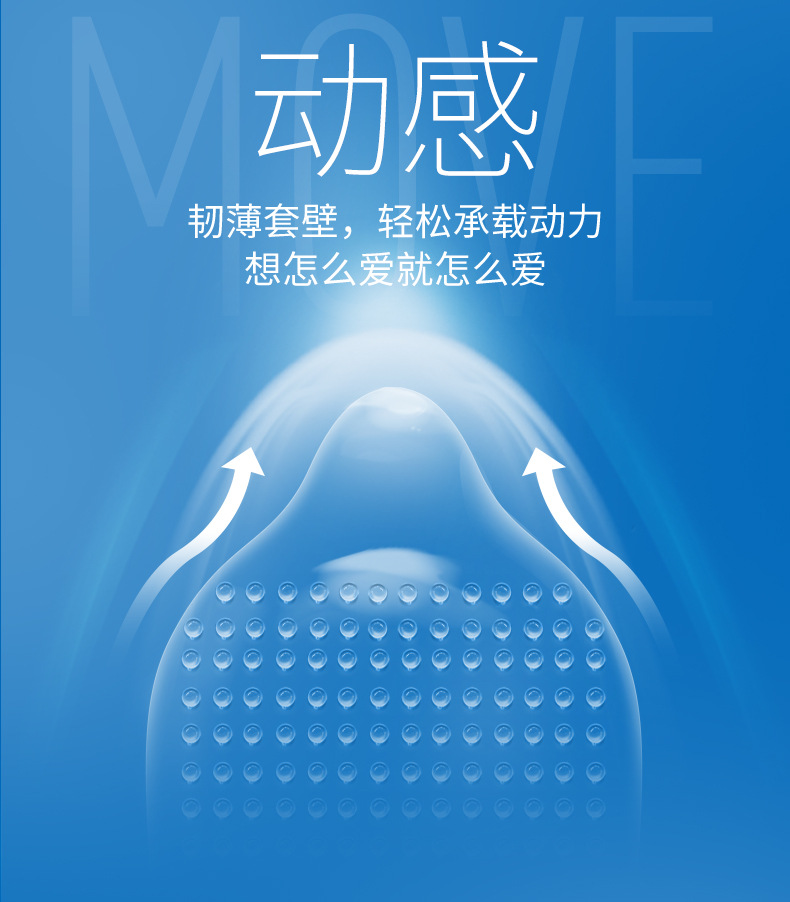 动感大颗粒3只装杰士邦避孕套热销情趣安全套成人性用品大人玩具 杰士邦-动感大颗粒详情10