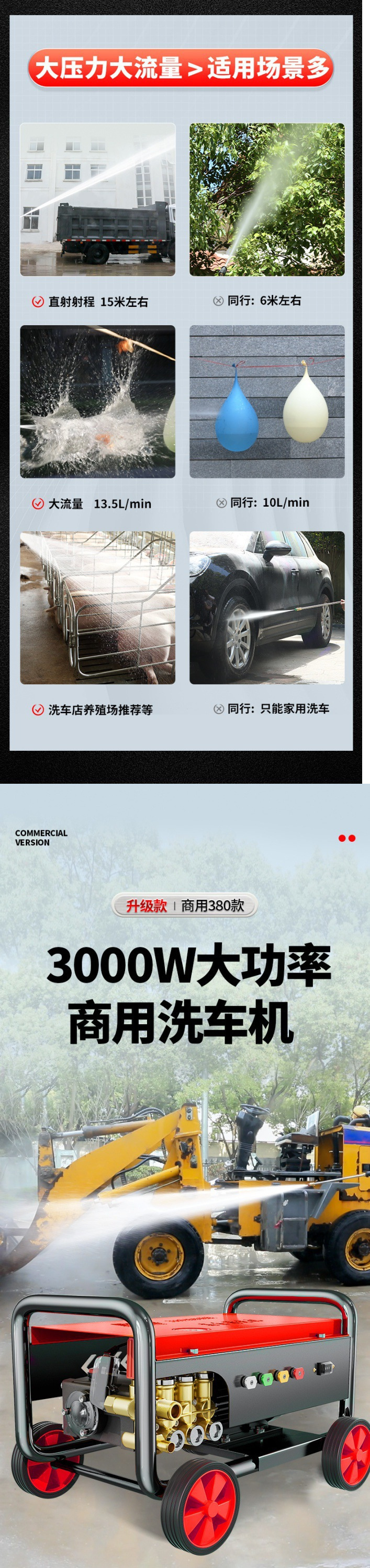 Ultra-High Pressure Car Washing Machine, Commercial Industrial 220V High-Power Car Wash Shop Automatic Cleaning Machine, High-Pressure Car Washing
