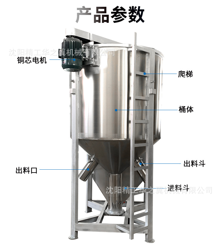 立式搅拌机详情5_07.jpg