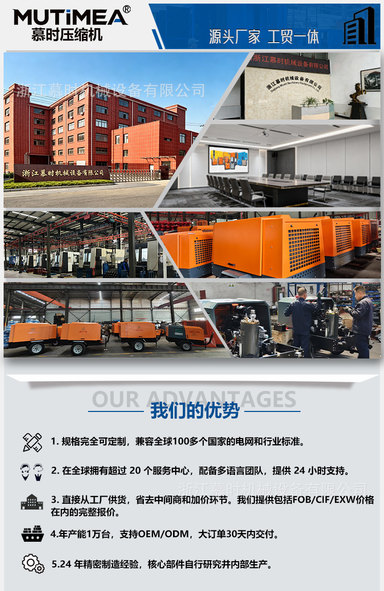 Diesel Piston-Type Air Compressor for Mining, Rock Drilling, Mobile Tire Repair, and Specialized Air Pump Applications