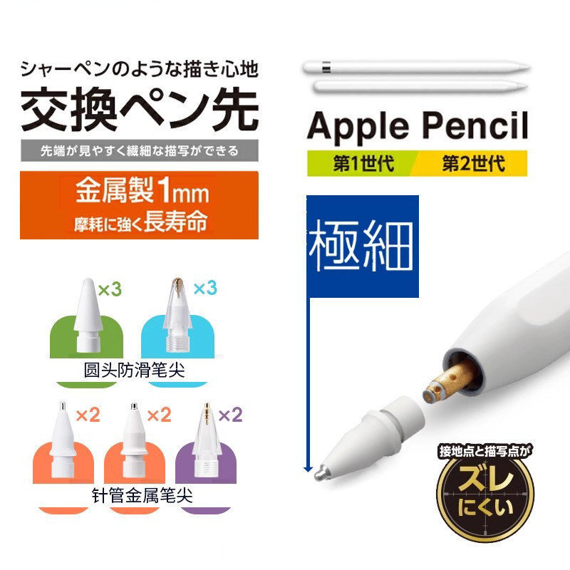 Eleco Modified Needle Tip Metal Capacitive Pen Tip Wear-Resistant and Anti-Slip Replacement Suitable for Apple 1/2 Generation Pro