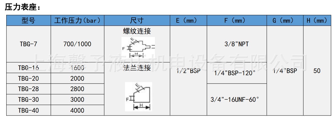 压力表做.JPG