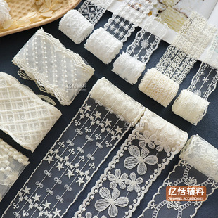 �װ�ɫ͸���ٽz��߅ţ�̽z�W���̽��������Ydiy���ϰl� ���b�o��