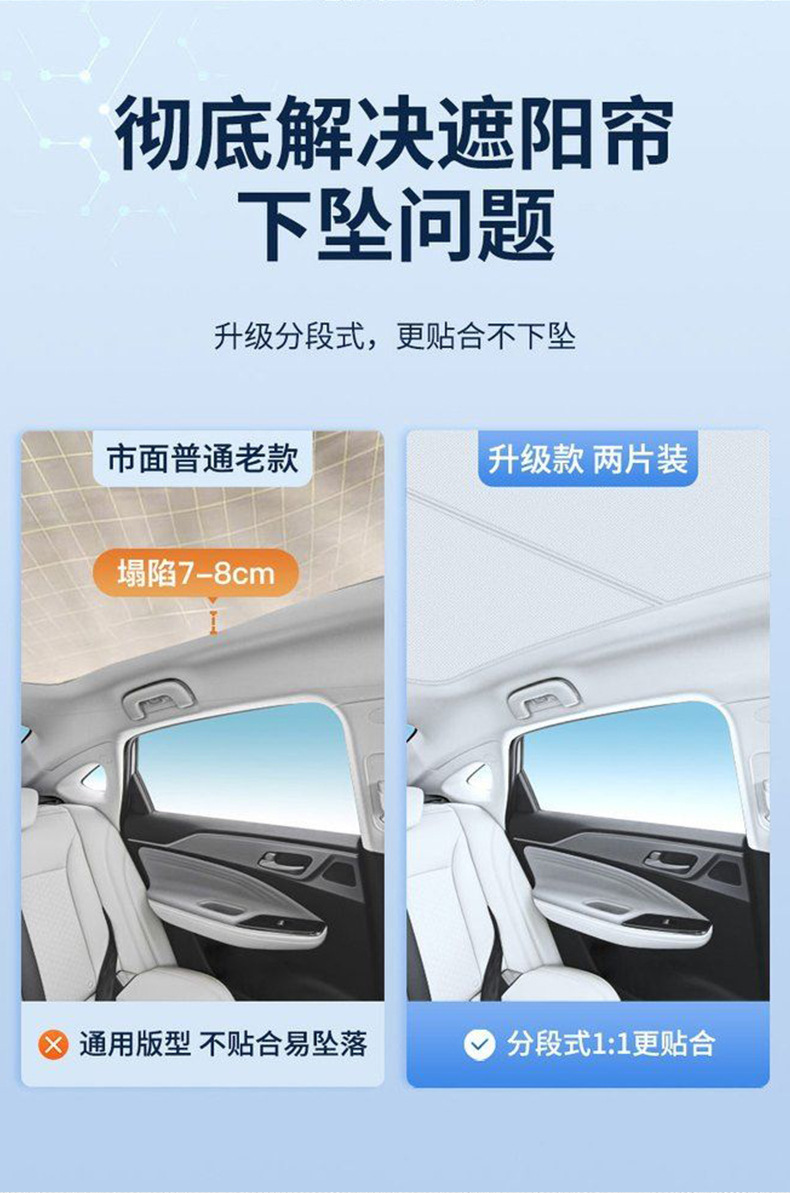Suitable for the new version of Tesla Model 3/Y/S sunshade YL sunroof sunshade roof canopy for sun protection and heat insulation
