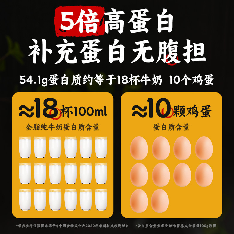 光合成パワー スパイシードライチキンストリップ 手細切り鶏胸肉ジャーキー フィットネススナック カジュアルスナック|undefined