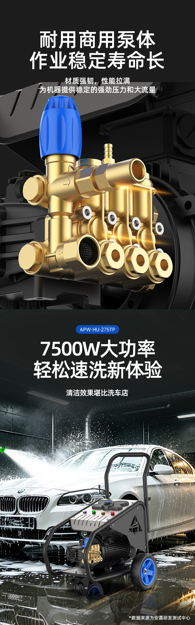 Anlu car washer is a household high-pressure, high-power portable cleaning machine, 220V car wash water gun, car wash tool, water pump
