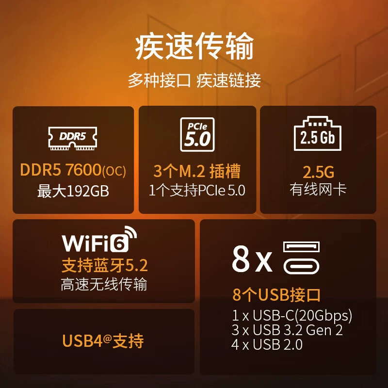 Материнская плата TUF GAMING B650-Plus WiFi поддерживает ЦП
