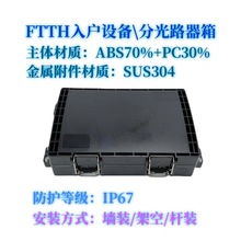 18ϽK˺18· FTTH 4A+8Ƥ|ڷw