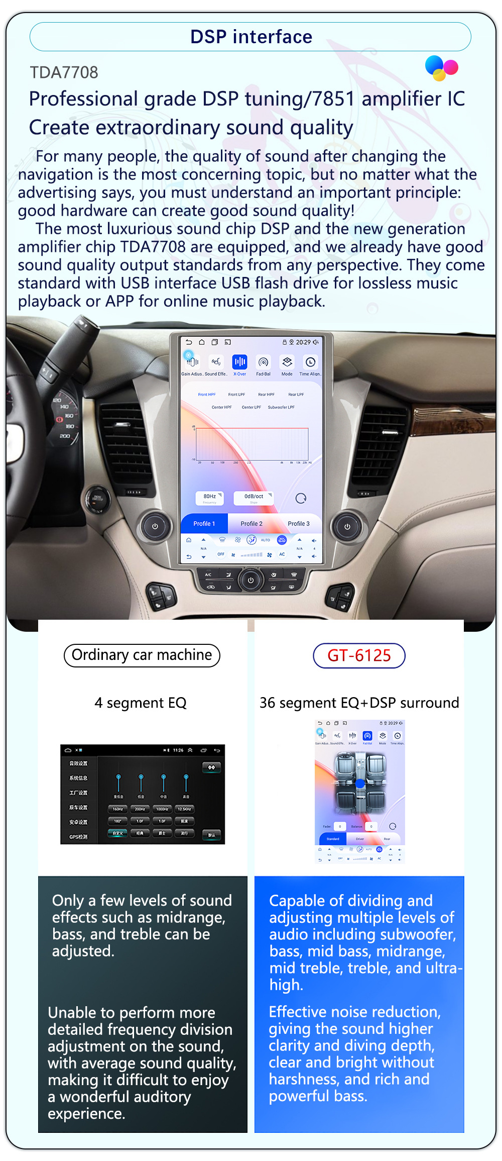 Suitable for 14.5inch Chevrolet Tahoe/Suburban Android Large Vertical Screen Carplay Car Navigation