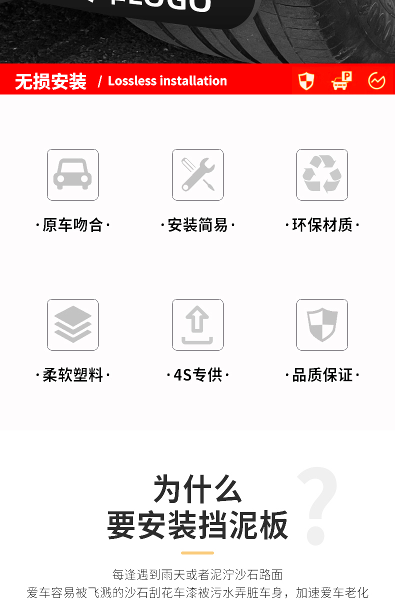26 Models of Original Factory Lining Panels for Honda Crv Front and Rear Wheel Mudguards, Specialized Soft Rubber Automotive Accessories