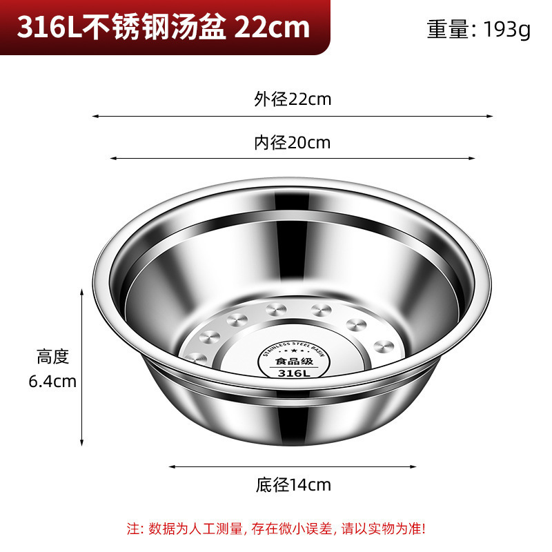 [Extra Thick Type-2 Pack] 316 Stainless Steel Basin 22CM