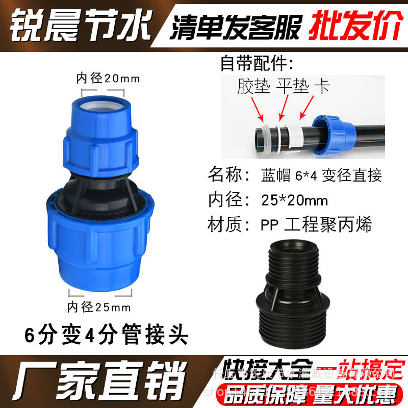 25 × 20 Azul Hat Reduced Direct 6 puntos 4 puntos