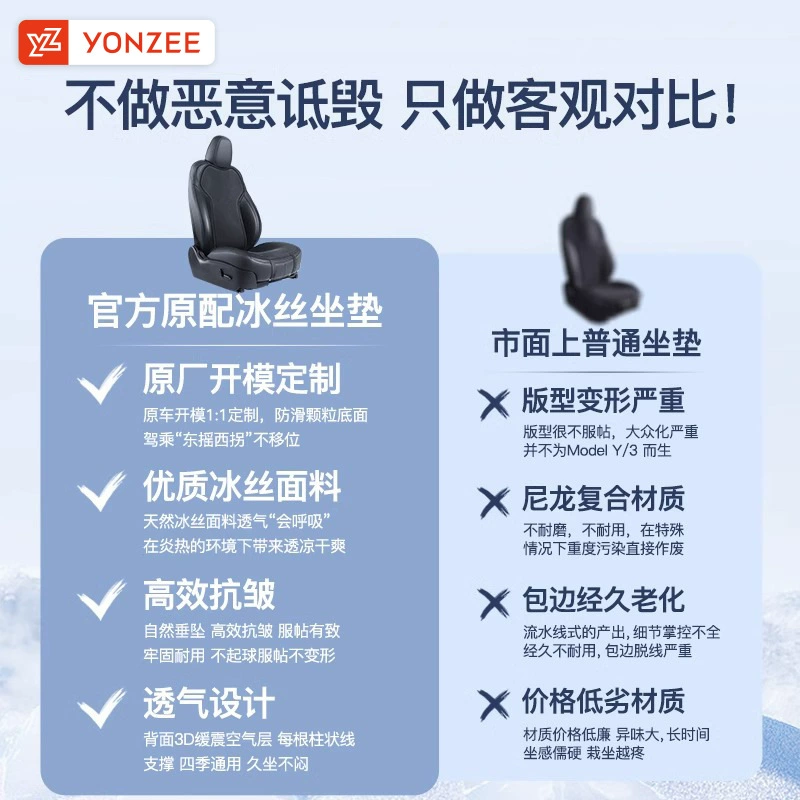 YZ подходит для новой версии Tesla Model Y/3, подушка для автомобильного сиденья, чехол для сиденья, вентилируемая подушка для сиденья, летние аксессуары