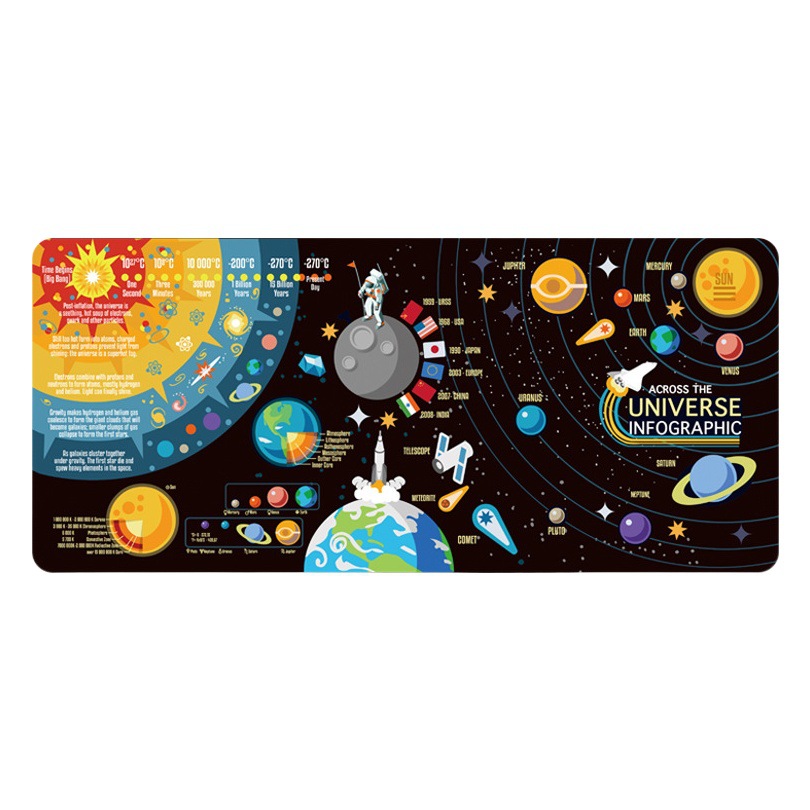 Espacio universo planeta grande mouse pad de gran tamaño personalizado juego ordenador portátil Oficina Creativa estera la tabla