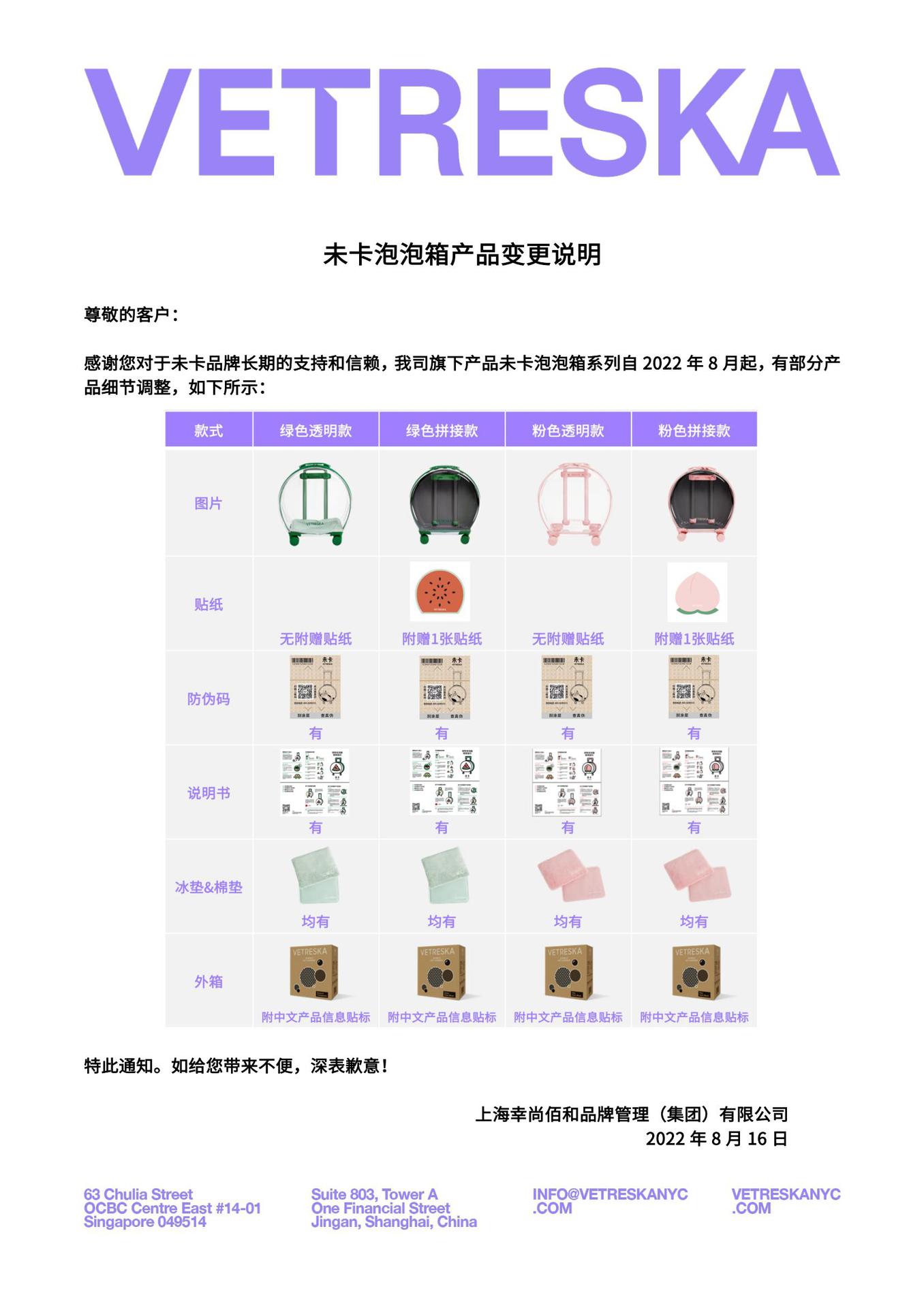 未卡VETRESKA泡泡箱外出拉杆箱行李箱猫狗包包适用泰迪省力便携详情1