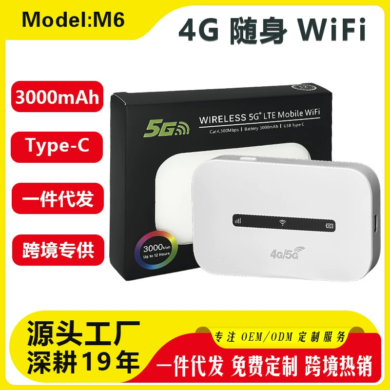 Портативный 4G Wi-Fi роутер для автомобиля с поддержкой SIM-карт и функцией MIFI.