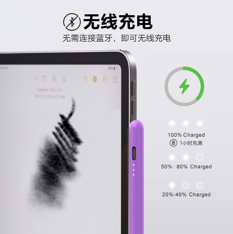 Wireless Charging Is Suitable for iPad Stylus, iPad Pencil 2, iPad Pencil Ipro Stylus, Pencil