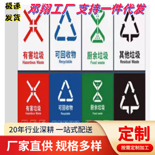 Trash can identification sticker Chongqing Chengdu Tianjin recyclable non-recyclable kitchen waste harmful and perishable large trash can