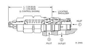 原装进口BIFFI：2P271A15R2