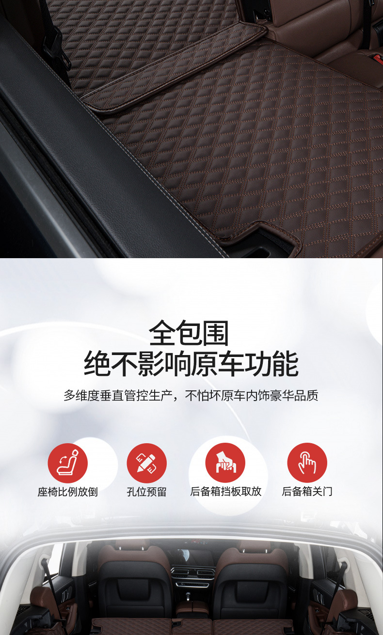 Suitable for Porsche Cayenne Macan Palamela 718 Maca Supplies 2024 Trunk Mat