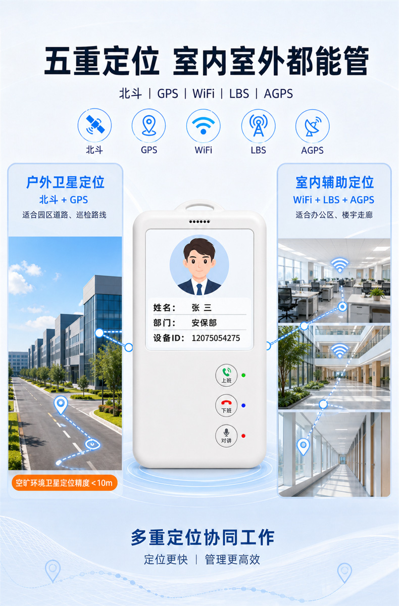 4G Electronic Work Badge Personnel Locator, Smart Positioning for Construction Site Employees, SOS Emergency Call Intercom, Beidou GPS Positioning