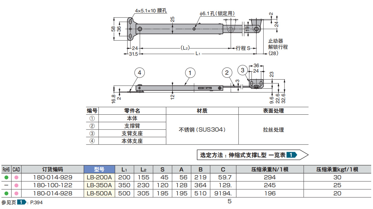 LB-200A_LB-350A_LB-500A尺寸图_cp