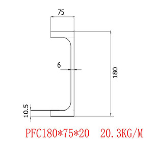 Ӣ�˲��PFC180x75x20�ӹ����l���ۃr��Ӣ��䓰�