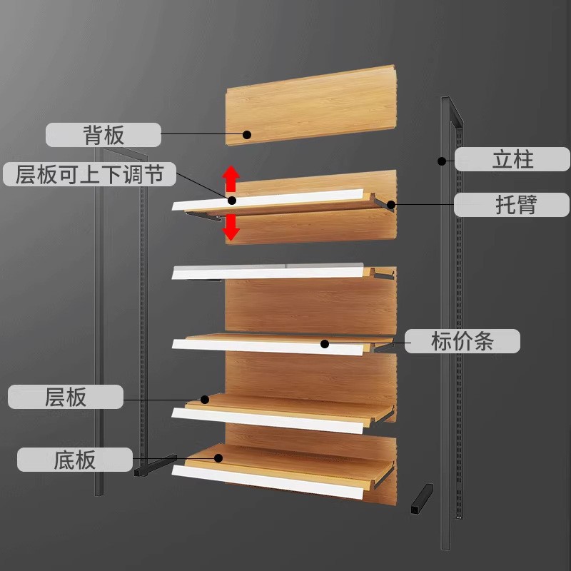 Estanterías de supermercado, reforzadas, descuento de fabricante al por mayor, estanterías de almacenamiento de cuatro columnas con acabado de madera, estanterías para tiendas de conveniencia, estanterías para aperitivos y artículos de papelería, vitrinas. image 4