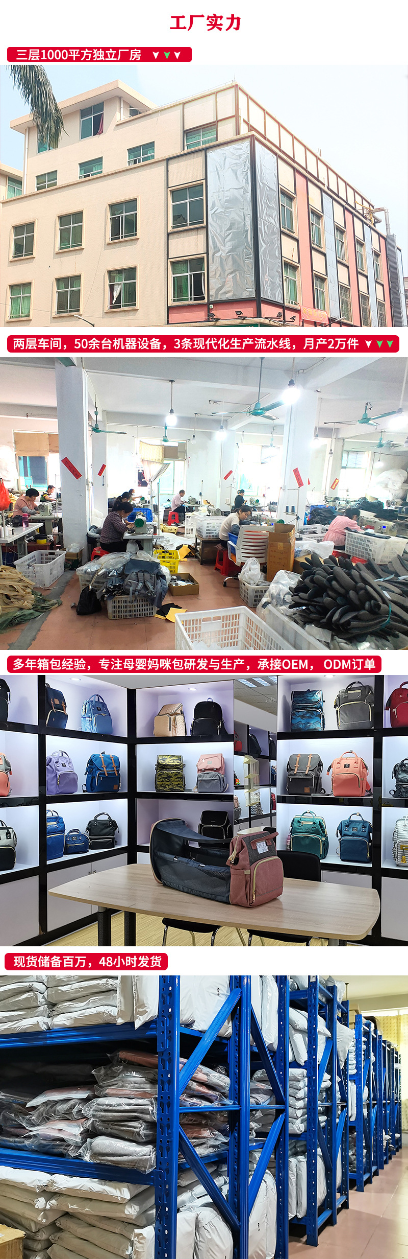 详情页用的公司实力展示