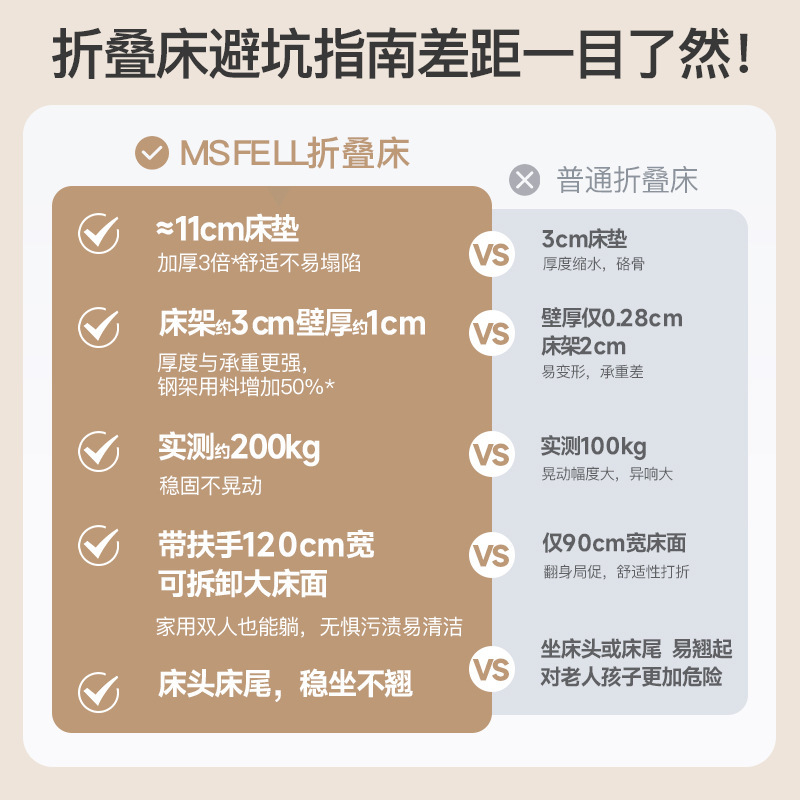 Sábanas plegables de alta gama para adultos almuerzo doméstico siesta sofá cama niñera cama de acompañante cama temporal para invitados