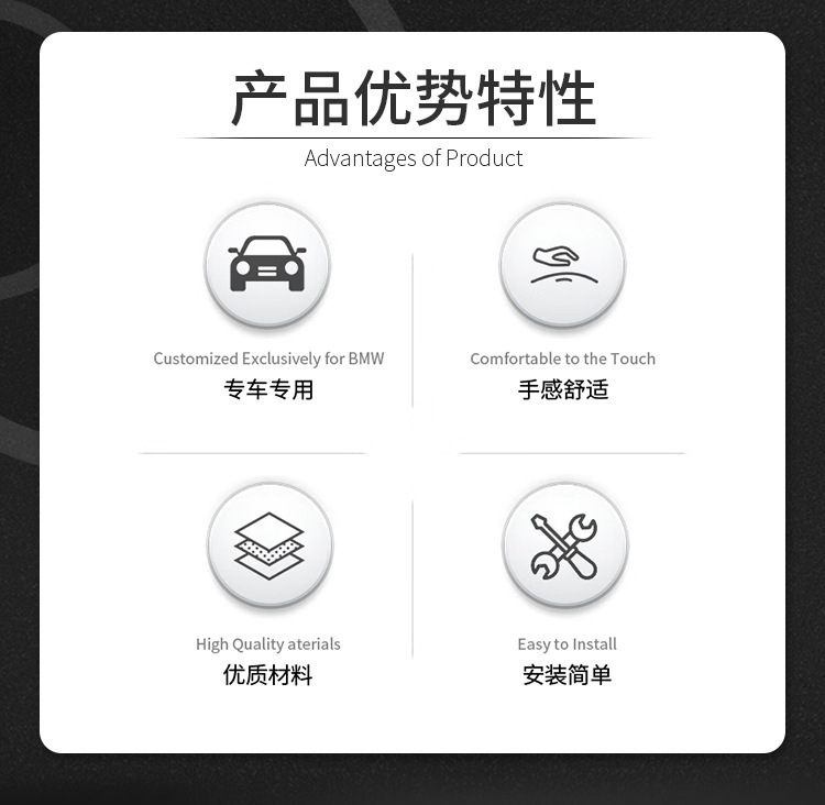 Suitable for 23-24 Bmw New X1/Ix1 Armrest Box Cover Protective Cover Car Interior Decoration Modification Supplies