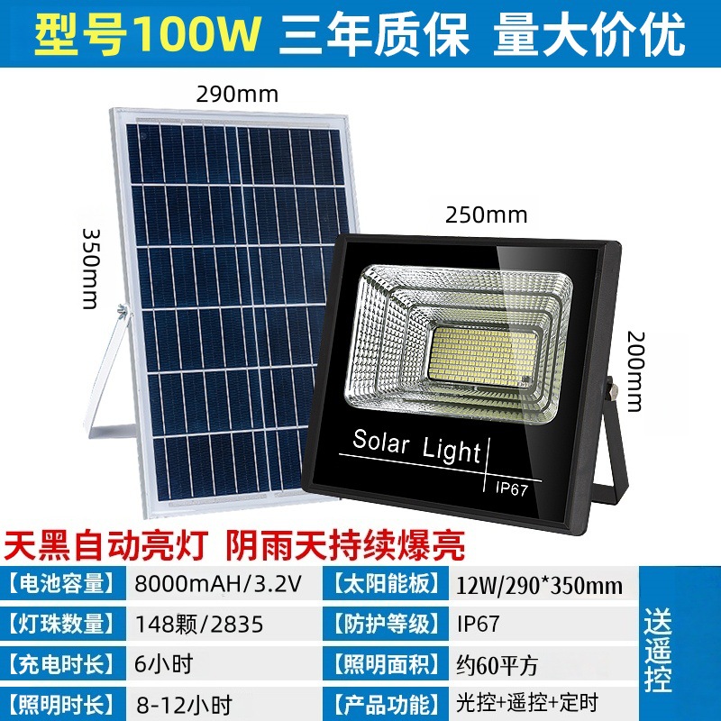 5 metros de cable + reflector solar + modelo 100W + unos 60 metros cuadrados