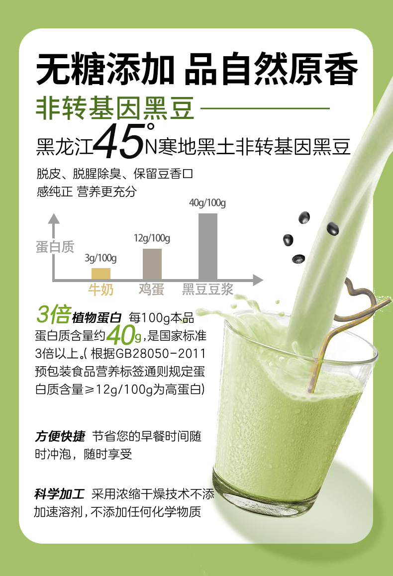 苗小黑黑豆纯豆浆粉详情页新包装_03.jpg