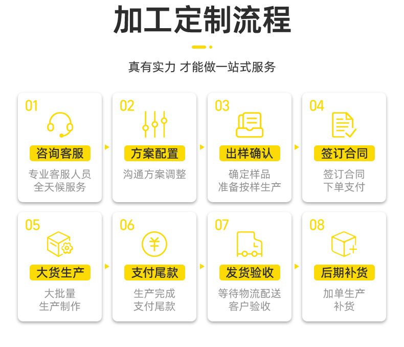 详情页-彼力孚塑胶科技(上海)有限公司-1_10