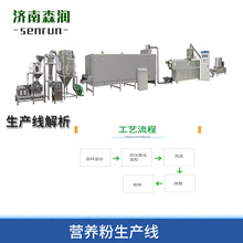 sZۼӹO   ׷O IB۴ͷaO ䷽